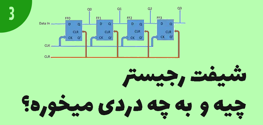 شیفت رجیستر چیه و به چه دردی میخوره؟ در آرتامیکرو